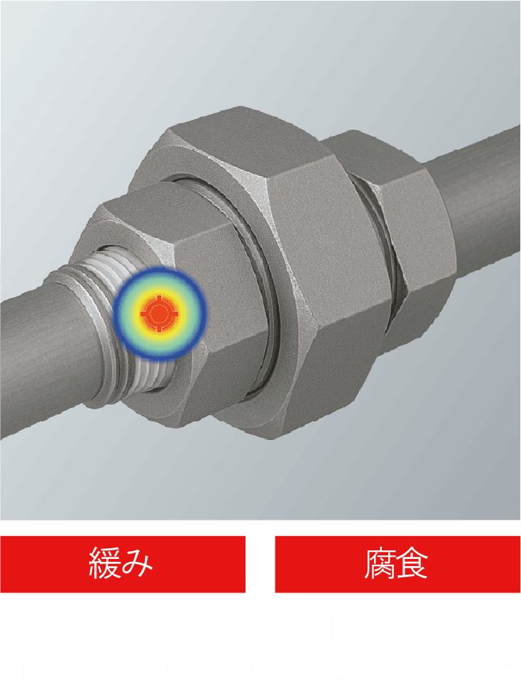 あらゆる箇所のリークを見つける