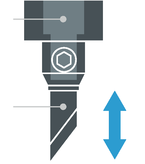 毎秒 40000 回振動<br>軽くなぞるだけで切断